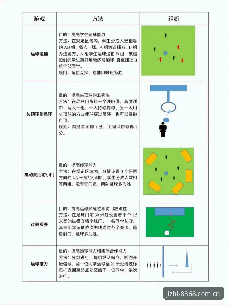 8868体育官网最新动态：体育新手教程完整版发布，A9X2版本助力快速入门