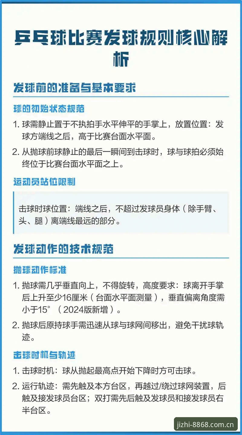 8868体育官网最新动态：体育新手教程完整版发布，A9X2版本助力快速入门